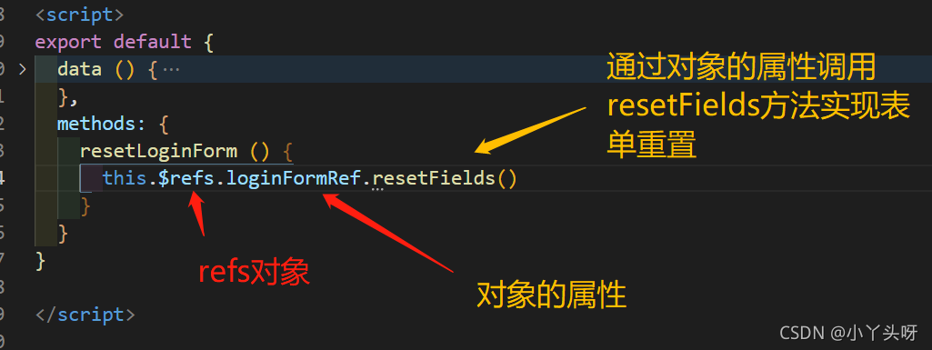 elementui radio表单回显 element ui表单重置_表单_07