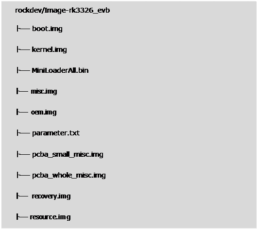 android 摄像头横屏预览 摄像头怎么横屏_4418开发板_07