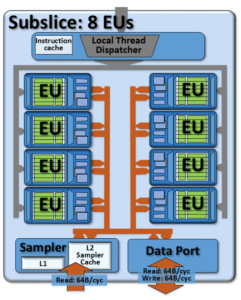 锐龙核显可以pytorch 锐龙带核显cpu_cpu_04