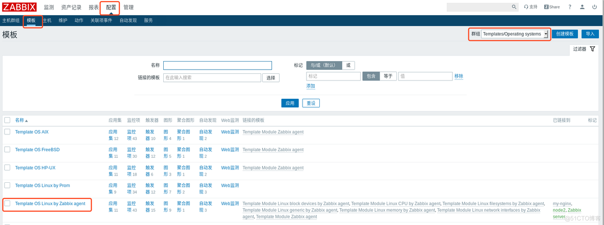 zabbix图形文字乱码解决办法 zabbix 图形_服务器_04