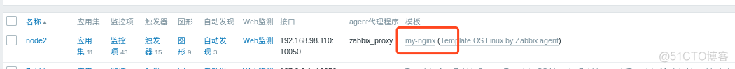 zabbix图形文字乱码解决办法 zabbix 图形_zabbix图形文字乱码解决办法_12