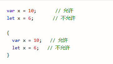 let将javascript代码改成typeScript代码 js let_作用域_15