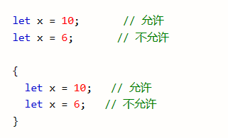 let将javascript代码改成typeScript代码 js let_javascript_16