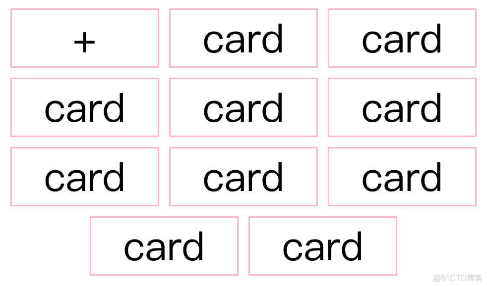 iOS开发 卡片堆叠 UICollectionView ios卡片布局_css_03