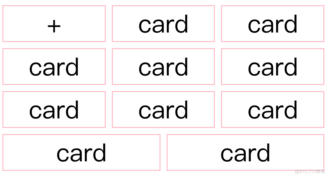 iOS开发 卡片堆叠 UICollectionView ios卡片布局_css_06