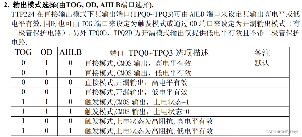 ESP32按钮控制灯 esp32触摸按键_单片机_02