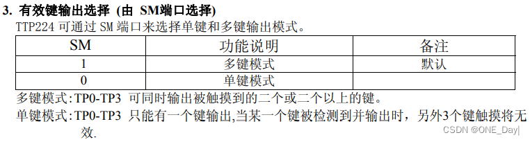 ESP32按钮控制灯 esp32触摸按键_stm32_04