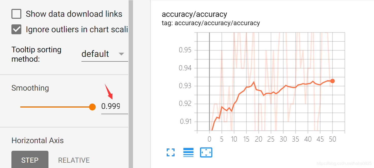 在线生成tensorflow网络结构 tensorflow网络结构可视化_TensorFlow_14