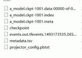 在线生成tensorflow网络结构 tensorflow网络结构可视化_TensorFlow_22