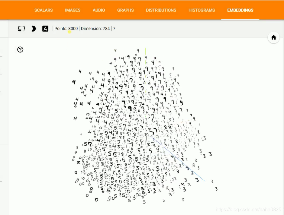 在线生成tensorflow网络结构 tensorflow网络结构可视化_深度学习_25