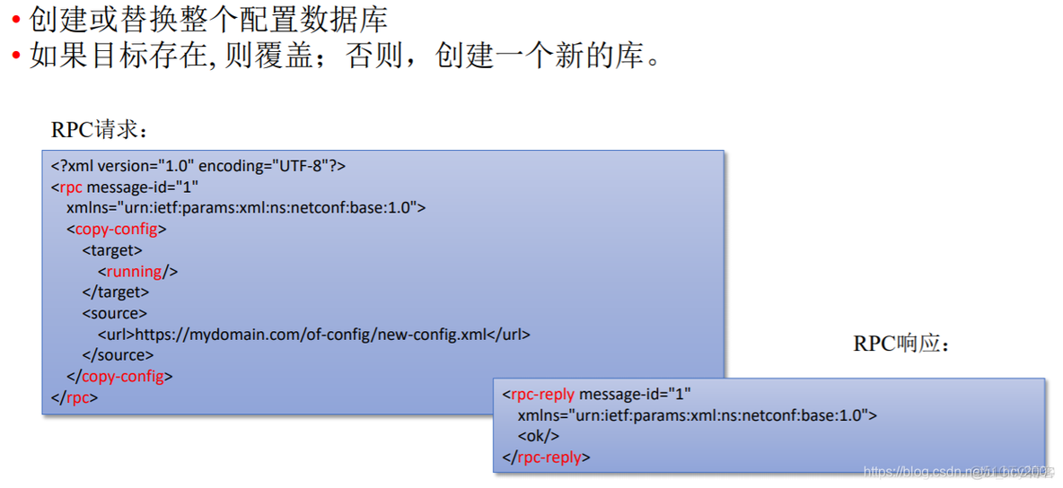 iot模块南向接口文档 南向接口协议_linux_07