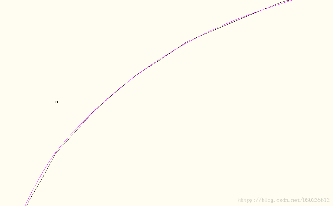 python 已知离散点 和拟合曲线 求偏离点 离散点拟合圆_最小二乘法_03