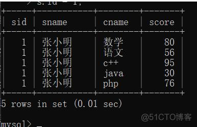 mysql查询结果按学号升序排序 mysql查询学号为7的学生_学习