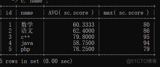 mysql查询结果按学号升序排序 mysql查询学号为7的学生_数据库_02