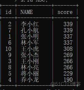 mysql查询结果按学号升序排序 mysql查询学号为7的学生_mysql查询结果按学号升序排序_08