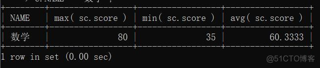 mysql查询结果按学号升序排序 mysql查询学号为7的学生_mysql_09