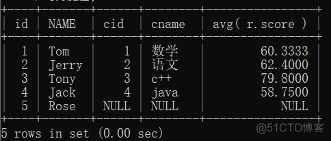 mysql查询结果按学号升序排序 mysql查询学号为7的学生_数据库_11