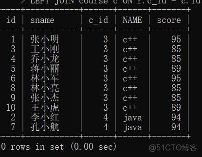 mysql查询结果按学号升序排序 mysql查询学号为7的学生_学习_13