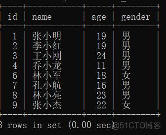 mysql查询结果按学号升序排序 mysql查询学号为7的学生_ci_17