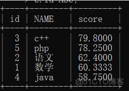 mysql查询结果按学号升序排序 mysql查询学号为7的学生_mysql_19