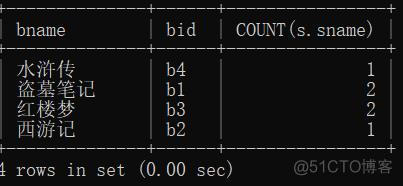 mysql查询结果按学号升序排序 mysql查询学号为7的学生_数据库_37