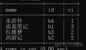 mysql查询结果按学号升序排序 mysql查询学号为7的学生_ci_39