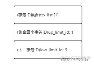 mysql read_buffer_size 如何设置 mysql read view_隔离级别_07