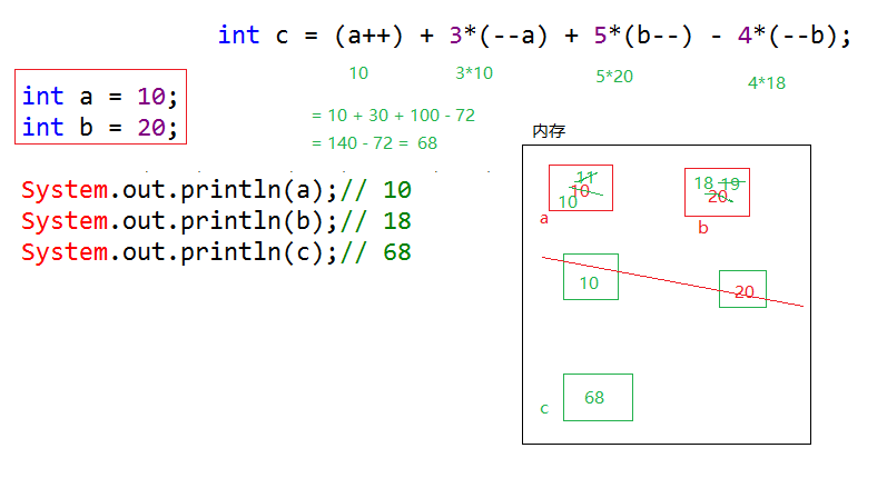 java显式转换和隐式转换 实例 java的隐式转换_ide_14