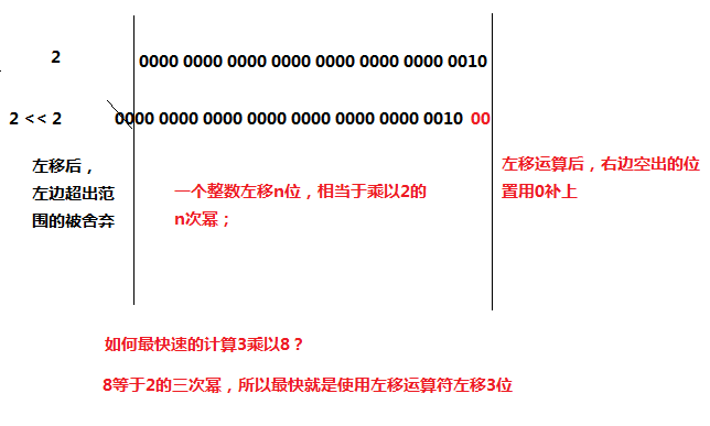 java显式转换和隐式转换 实例 java的隐式转换_java显式转换和隐式转换 实例_33