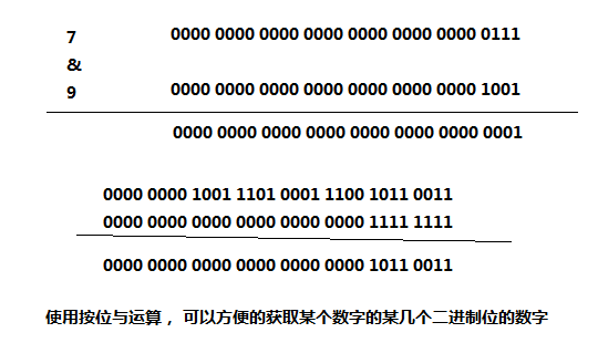 java显式转换和隐式转换 实例 java的隐式转换_数据_36