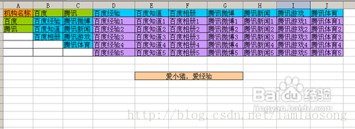 Android 三级联动下拉选择框 三级下拉菜单自动联动_数据