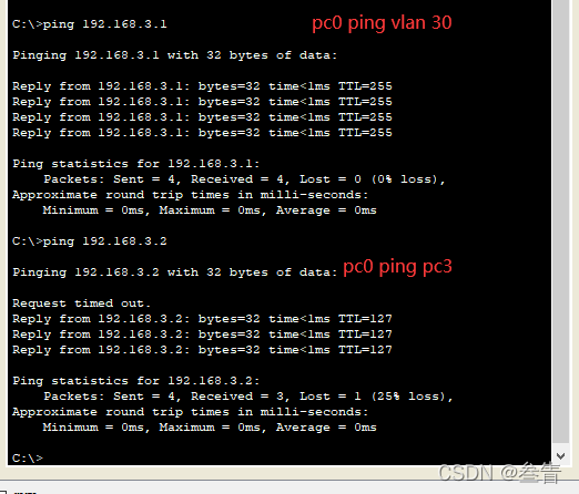 routeros 设置接口 vlan ros vlan 配置实例_routeros 设置接口 vlan_03