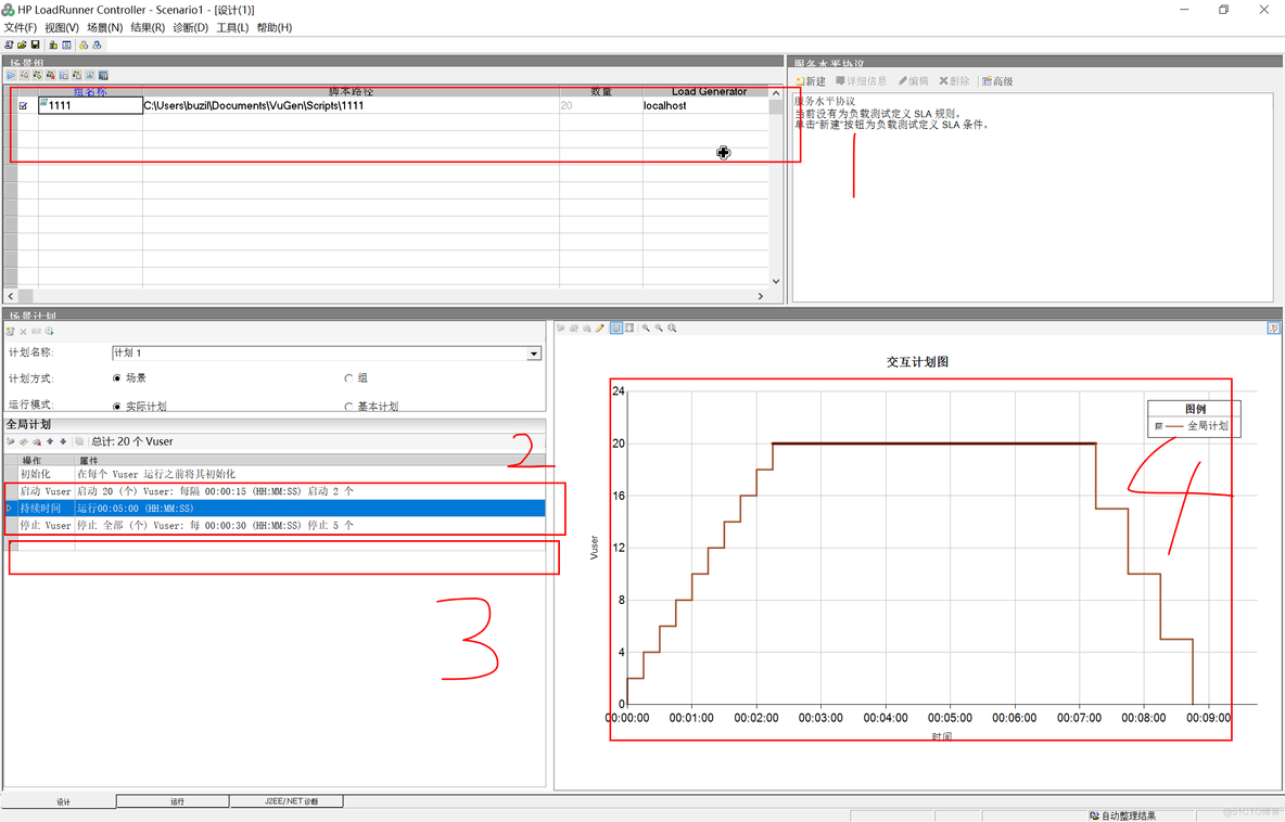 ilruntime lua 性能 loadrunner12性能测试步骤_虚拟用户_11