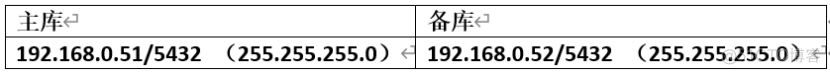 postgres 流复制备库中断后启动 pgsql流复制_数据库