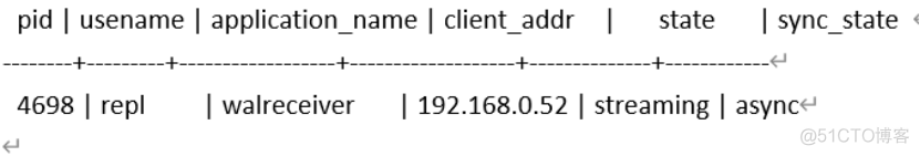 postgres 流复制备库中断后启动 pgsql流复制_postgres 流复制备库中断后启动_02