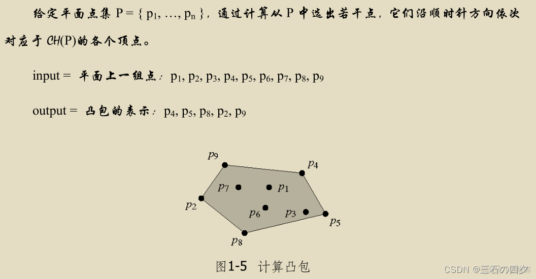 java 使用凸包算法 计算凸包_数据结构