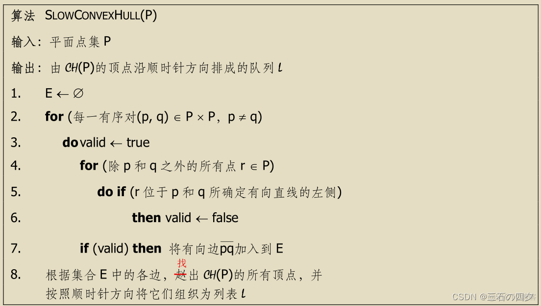 java 使用凸包算法 计算凸包_数组_03