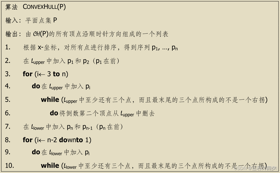 java 使用凸包算法 计算凸包_算法_10