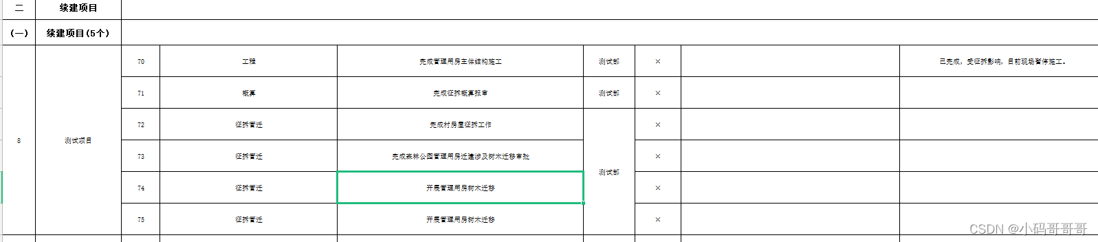 java poi生成exce合并单元格后添加不了数据 java中excel合并单元格_java