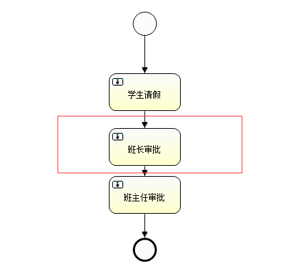 flowable 流程变量java实体类 activiti流程变量和局部变量_System_04