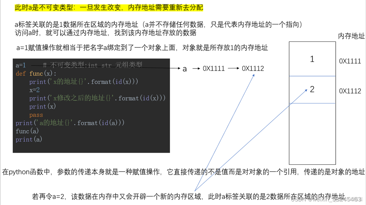 Python函数如何引用 python引用函数里的变量_Python函数如何引用_02