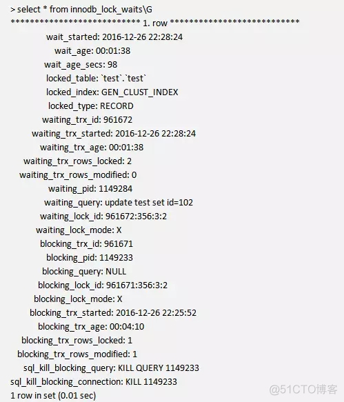 MYSQL 产生 schema mysql的schema是什么_MYSQL 产生 schema_09