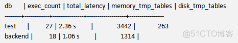 MYSQL 产生 schema mysql的schema是什么_MYSQL 产生 schema_15