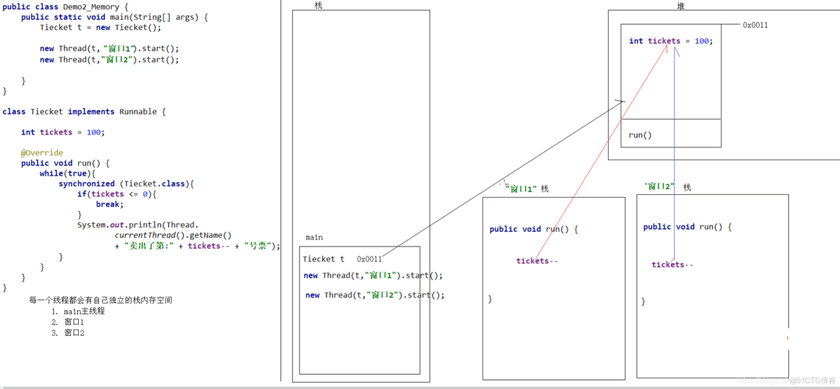 Jenkins JVM虚拟内存 jvm 虚拟机_老年代_04