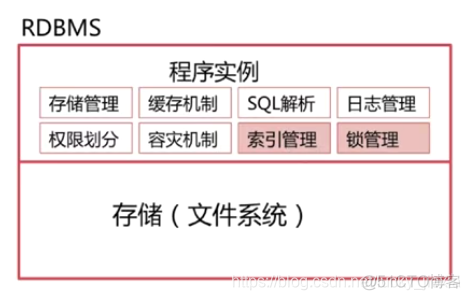 Jenkins JVM虚拟内存 jvm 虚拟机_数据_13