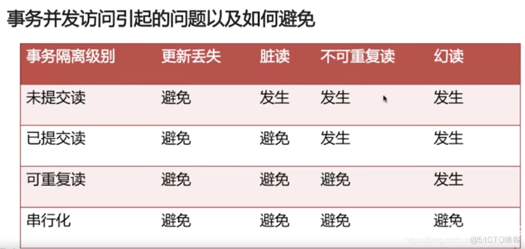 Jenkins JVM虚拟内存 jvm 虚拟机_老年代_22