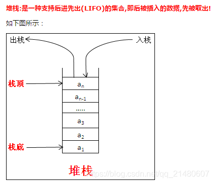 Android语言切换activity生命周期 android activity跳转生命周期_数据结构_04