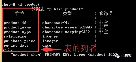 sql server 字符串转成bit sql转换为字符串_sql server 字符串转成bit_05