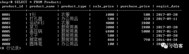 sql server 字符串转成bit sql转换为字符串_数据_07