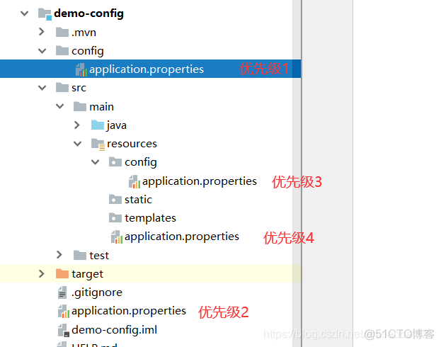 springboot 指定文件路径 为 resource springboot设置配置文件路径_优先级